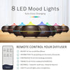 18.6Oz Ultrasonic Aromatherapy Diffuser with 8 Color LED Lights, 4 Timer Modes, Auto Shut-Off, Perfect for Home, Office, Bedroom
