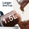 7-in-1 Low Noise Dog Grooming Vacuum with Dust Cup