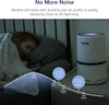 Levoit Air Purifier LV-H132 – Compact HEPA Cleaner for Home & Pets