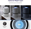 Levoit Air Purifier LV-H132 – Compact HEPA Cleaner for Home & Pets