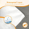 Extra Large Orthopedic Memory Foam Dog Bed Waterproof Bolster Couch with Removable & Washable Cover for Large Dogs